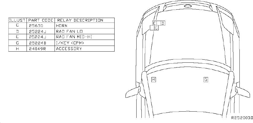 Nissan Sentra Active Body Control (ABC) Relay. Relay ANTISKID. Relay